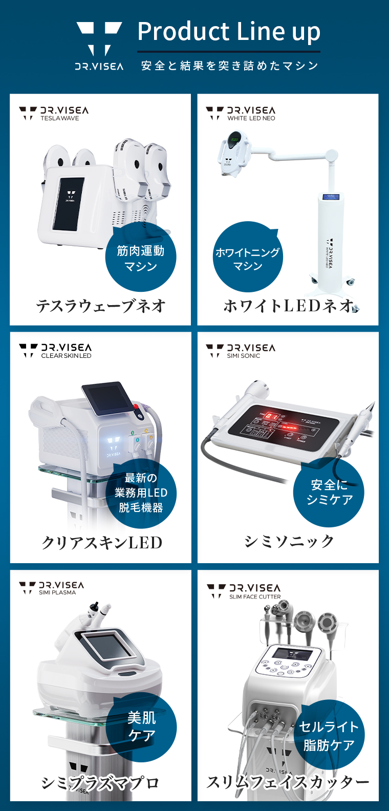 Pronovisea化粧品ラインナップ