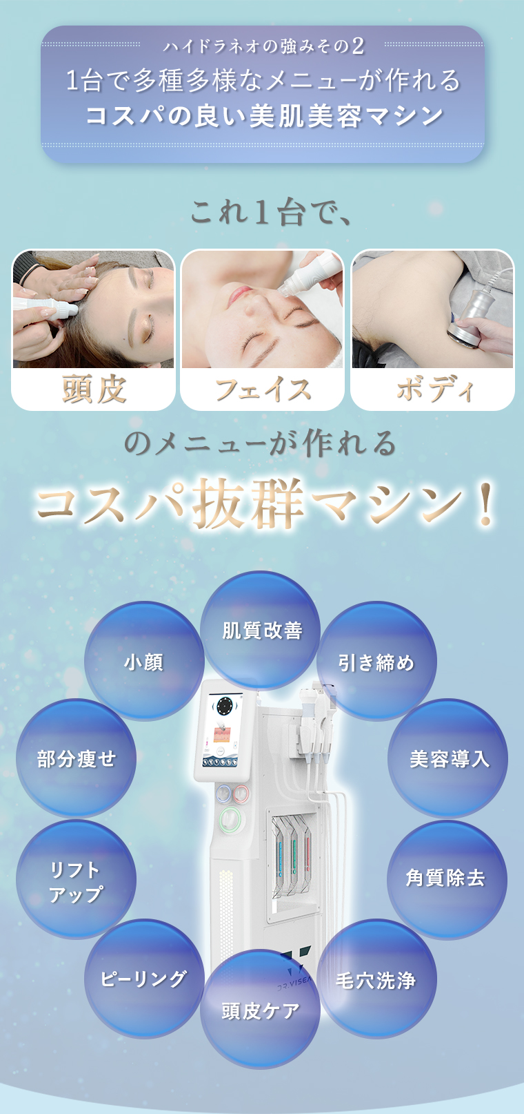 ハイドラネオの強みその2 1台で多種多様なメニューが作れるコスパの良い美肌美容マシン