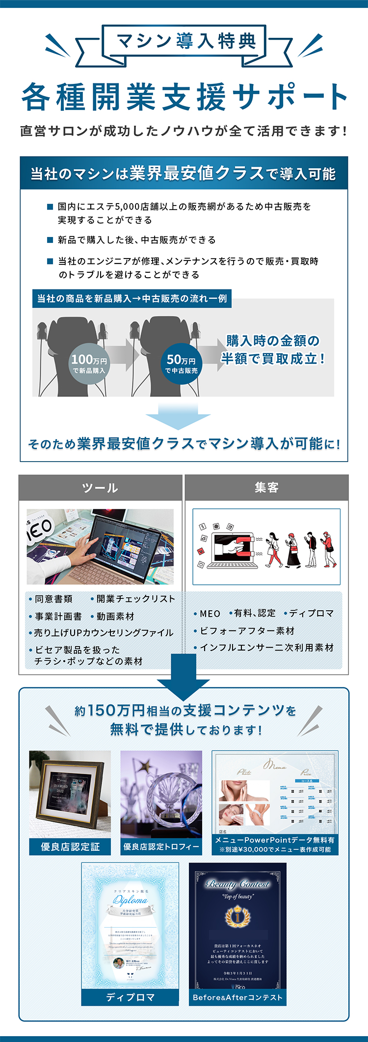マシン導入特典 各種開業支援サポート